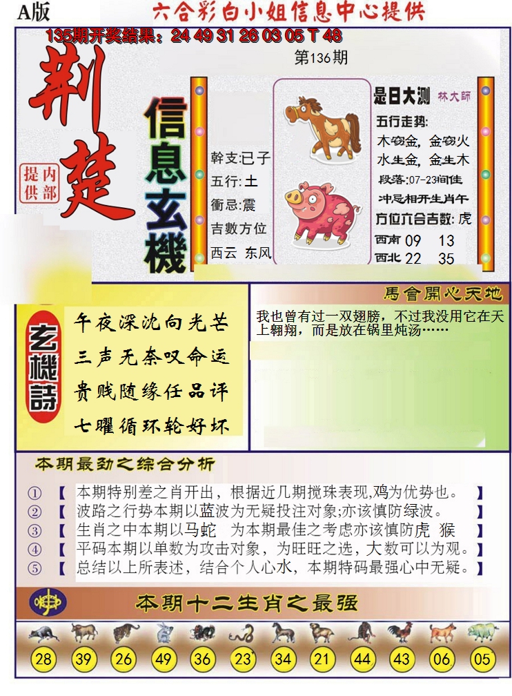 2024136期荆楚信息玄机A