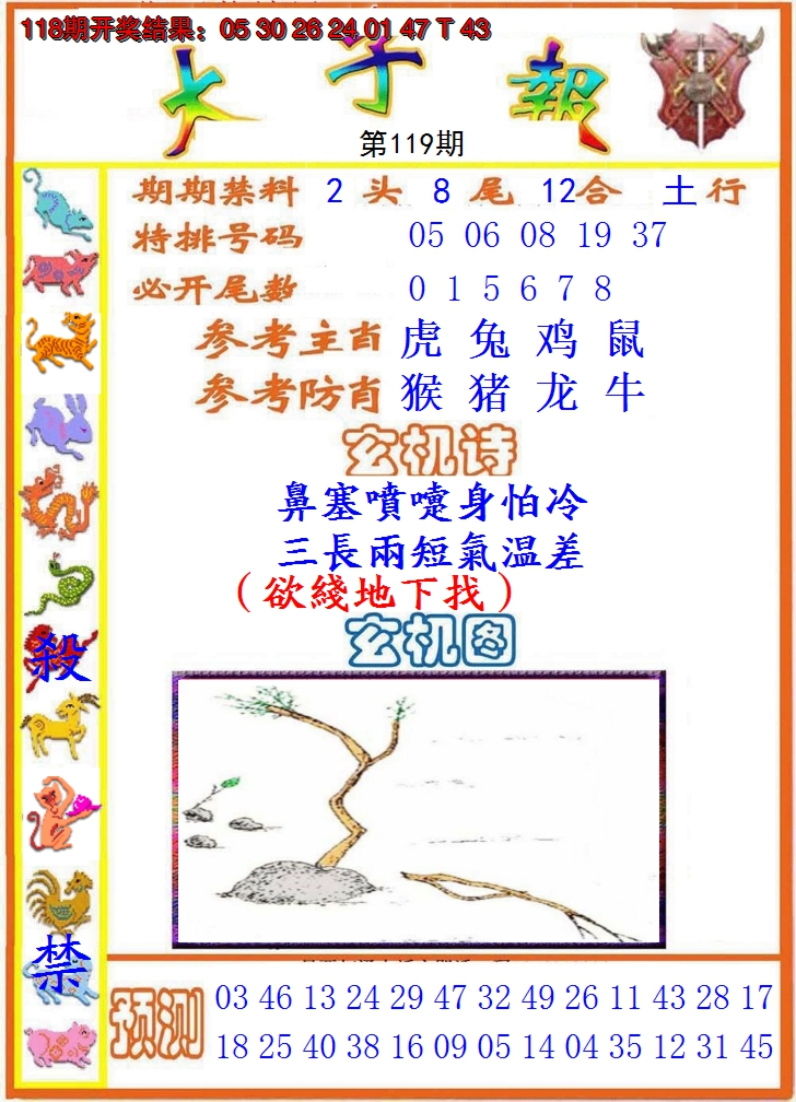 2024119期太子报