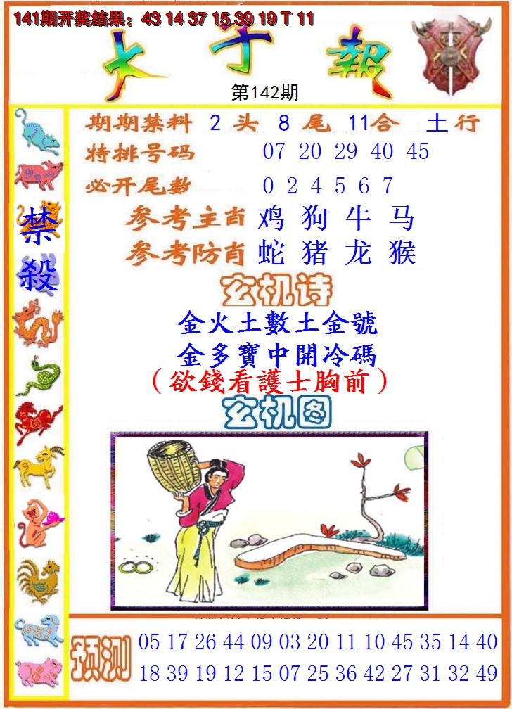 2024142期太子报