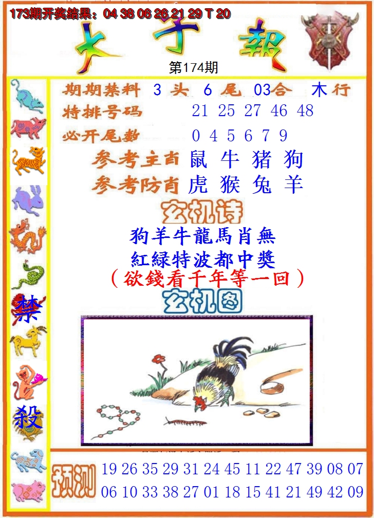2024174期太子报