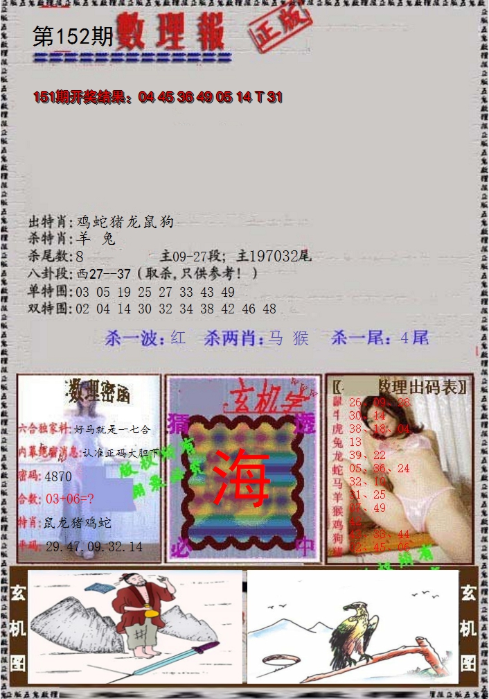 2024152期数理报