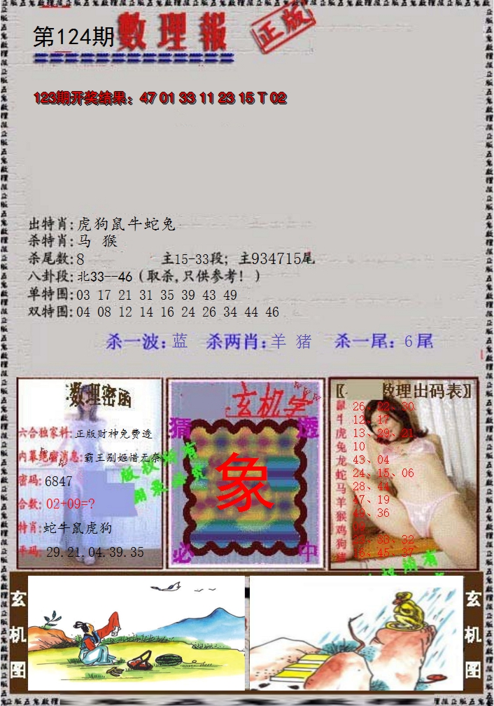 2024124期数理报