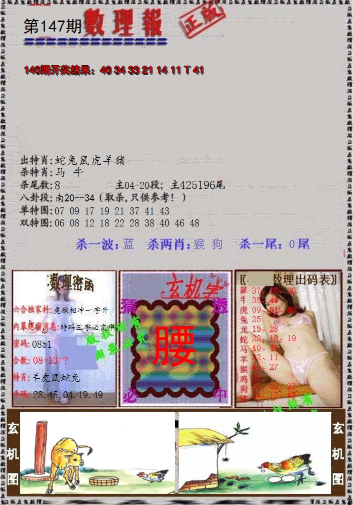 2024147期数理报