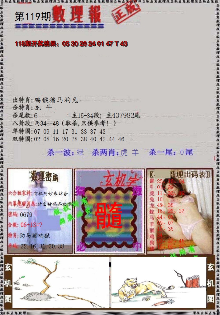 2024119期数理报