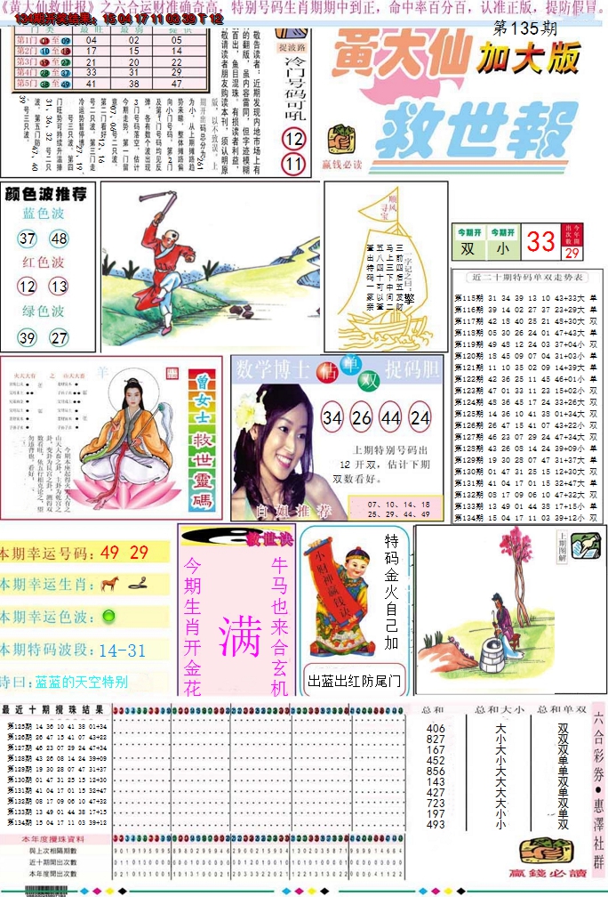 2024135期黄大仙救世A加大版