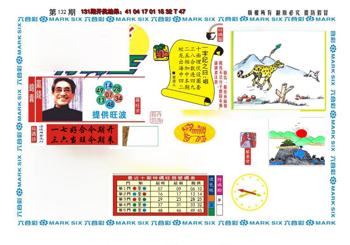 2024132期新特码王