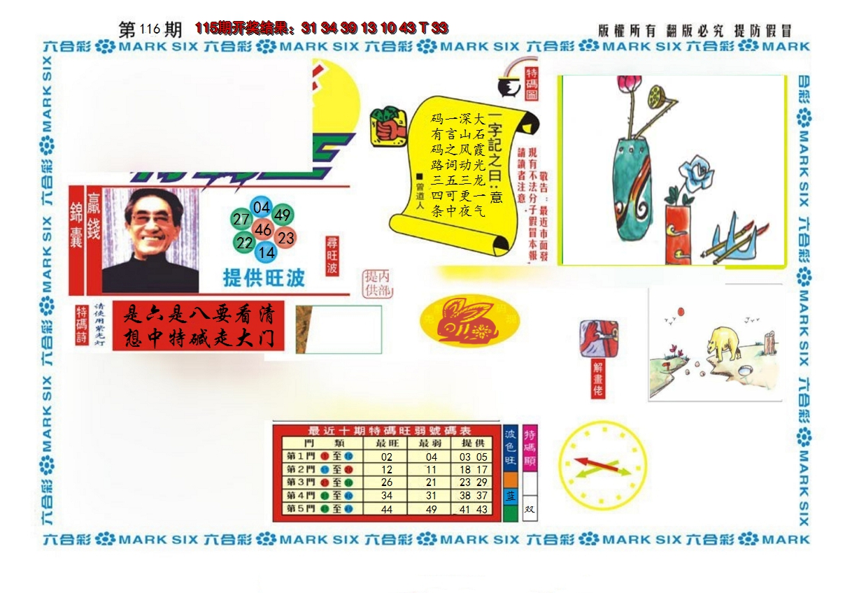 2024116期新特码王
