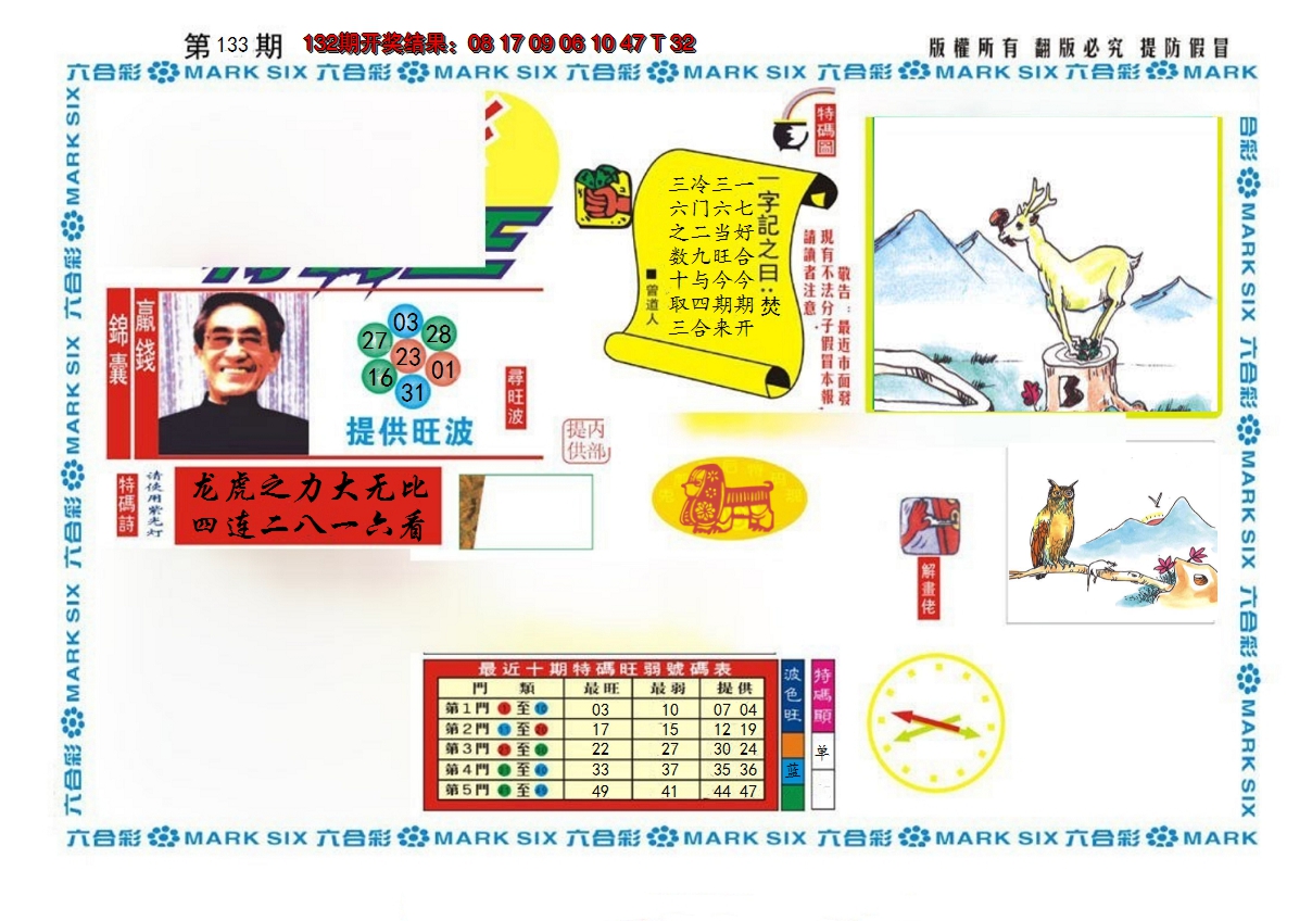 2024133期新特码王