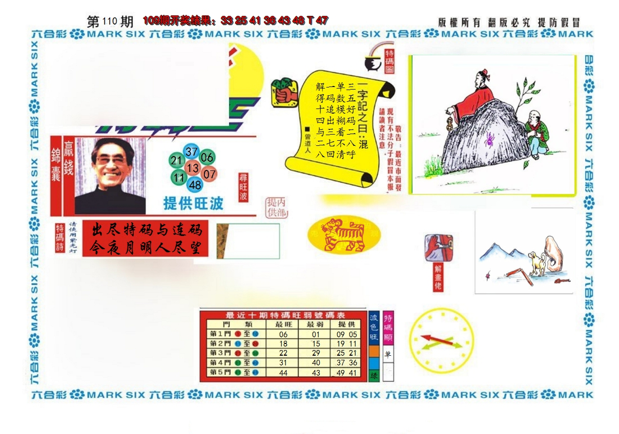 2024110期新特码王