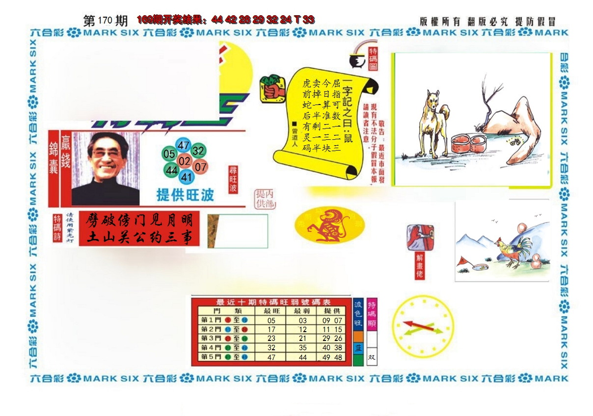 2024170期新特码王