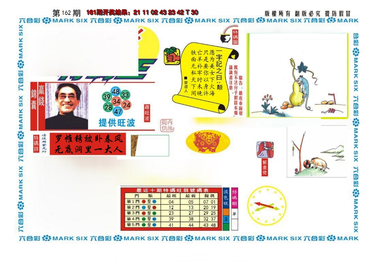 2024162期新特码王