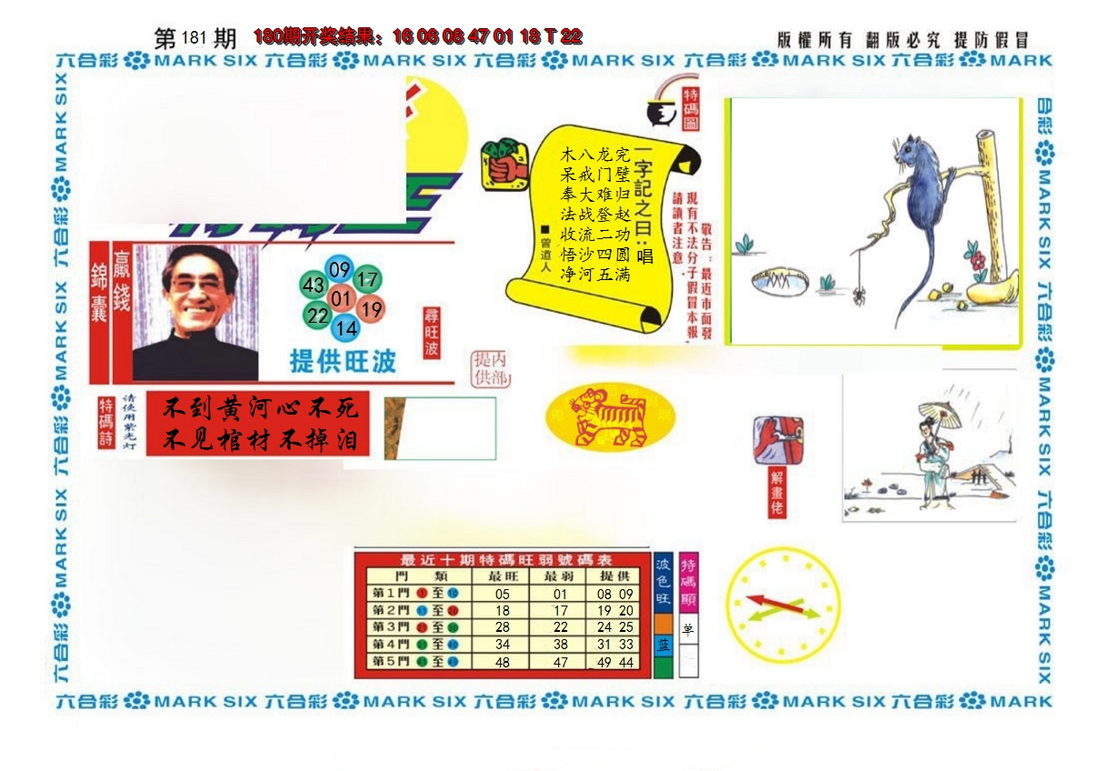 2024181期新特码王