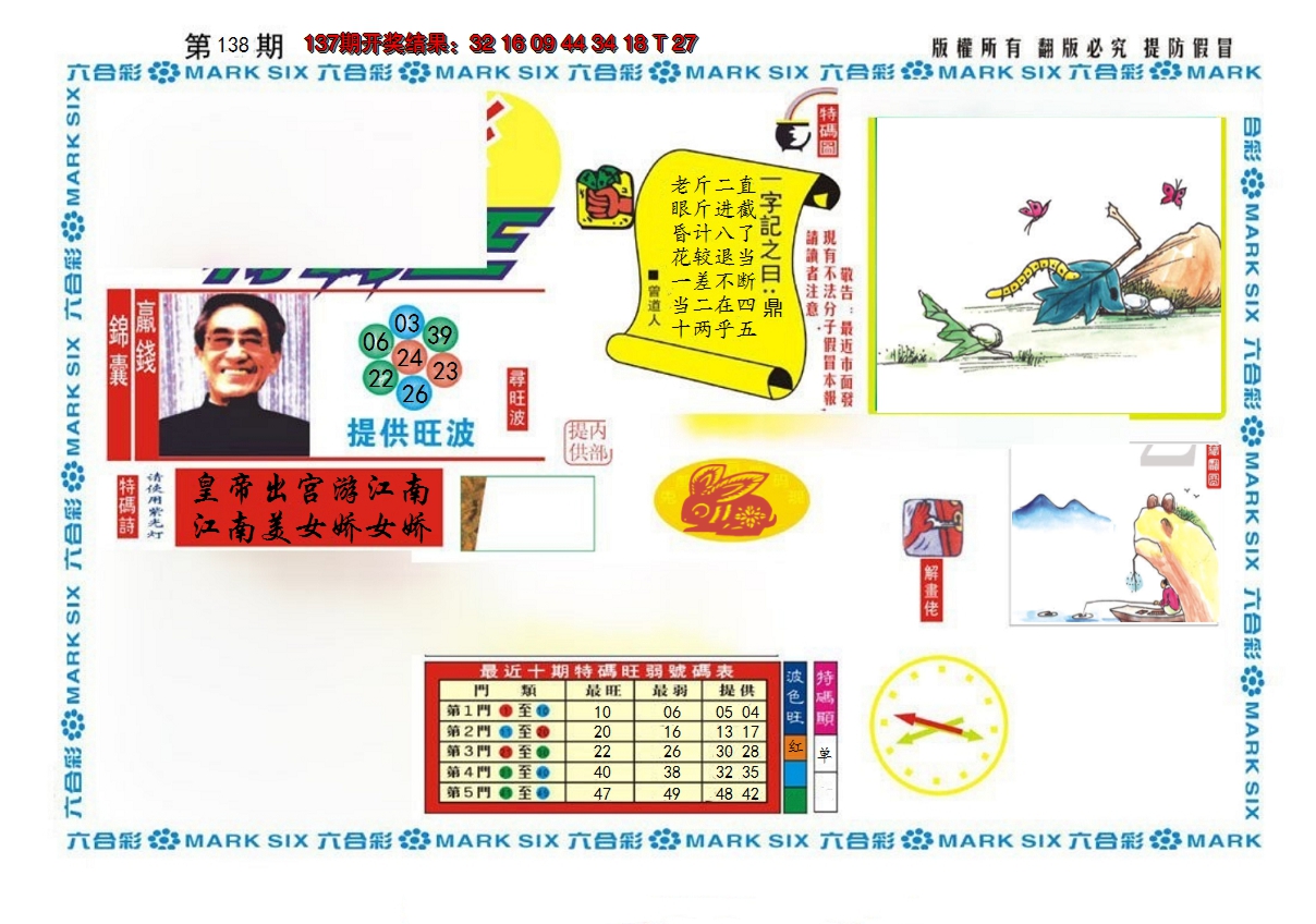 2024138期新特码王