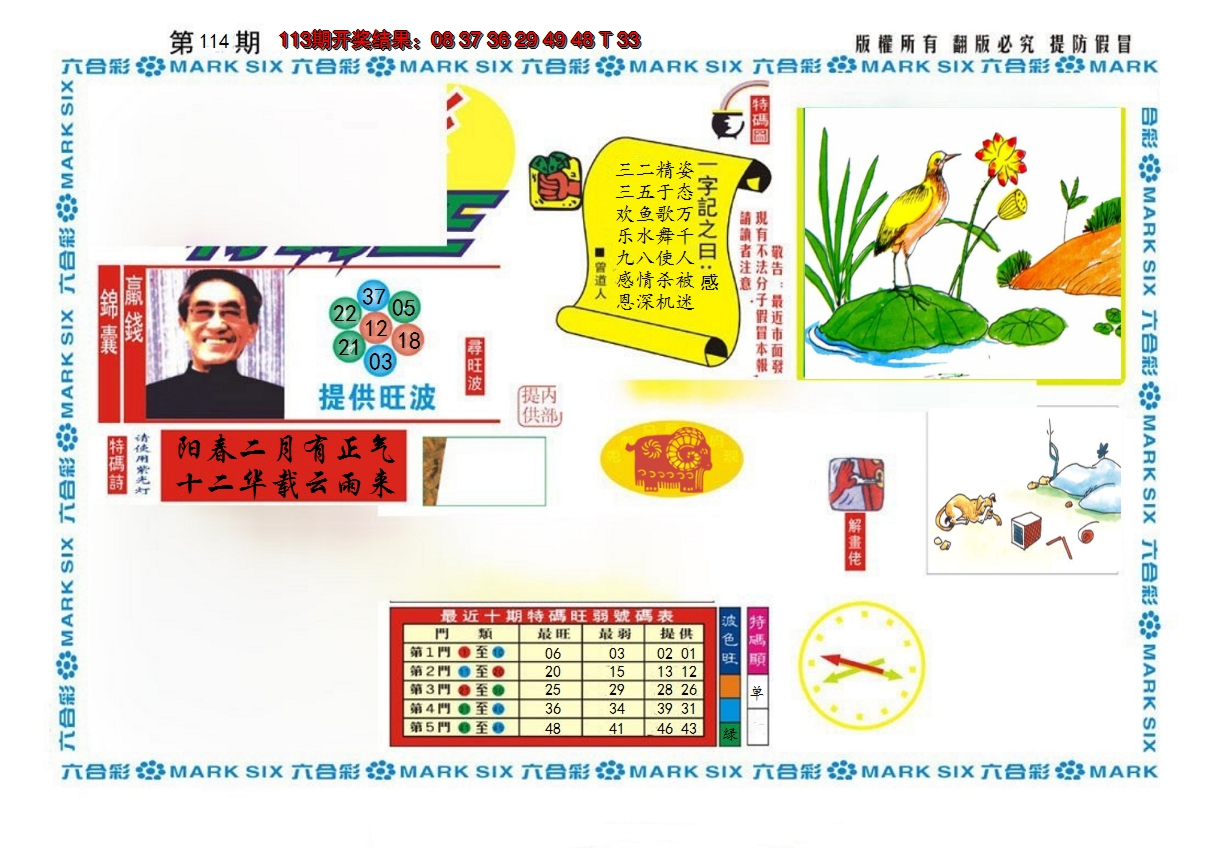 2024114期新特码王