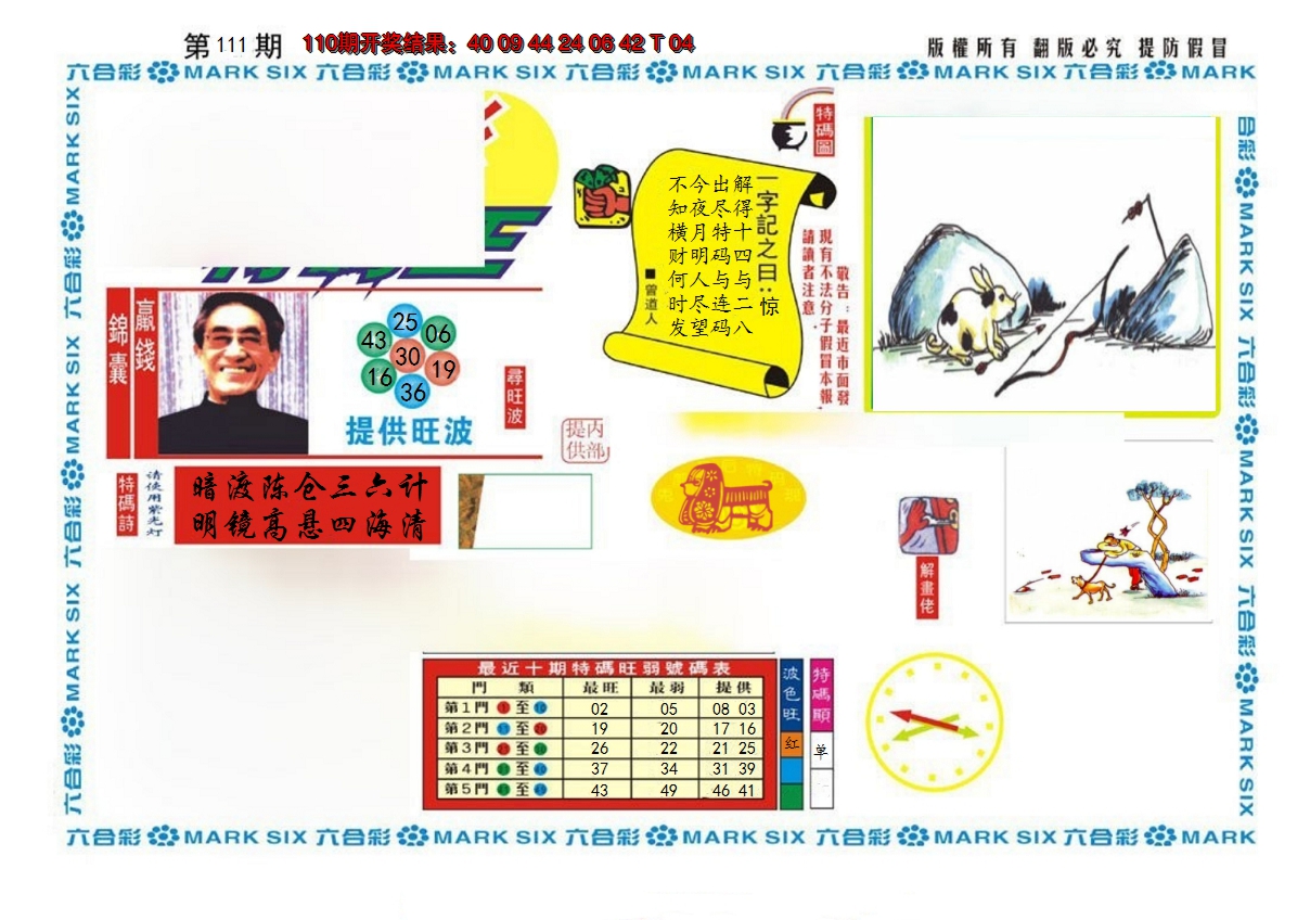 2024111期新特码王