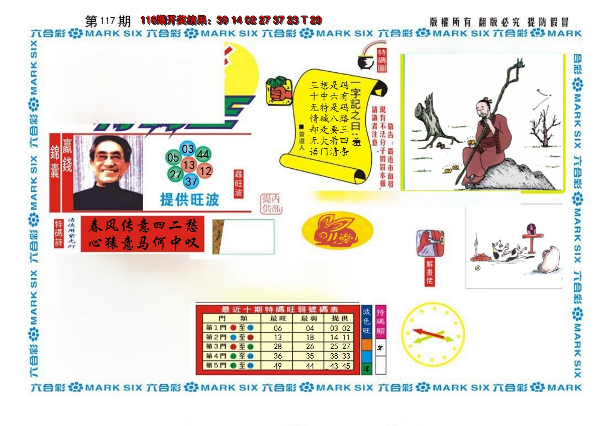 2024117期新特码王