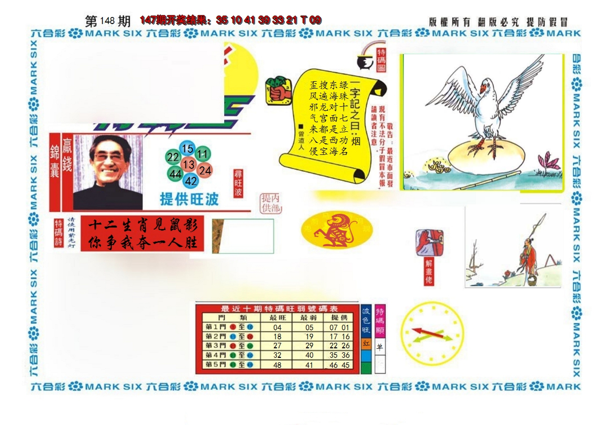 2024148期新特码王