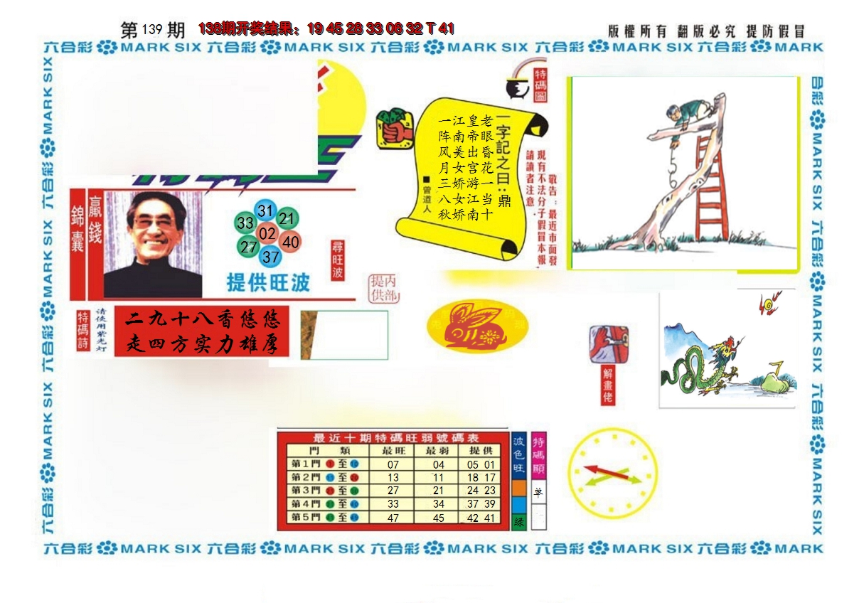 2024139期新特码王