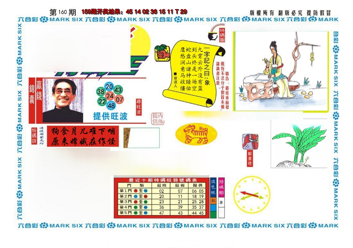 2024160期新特码王