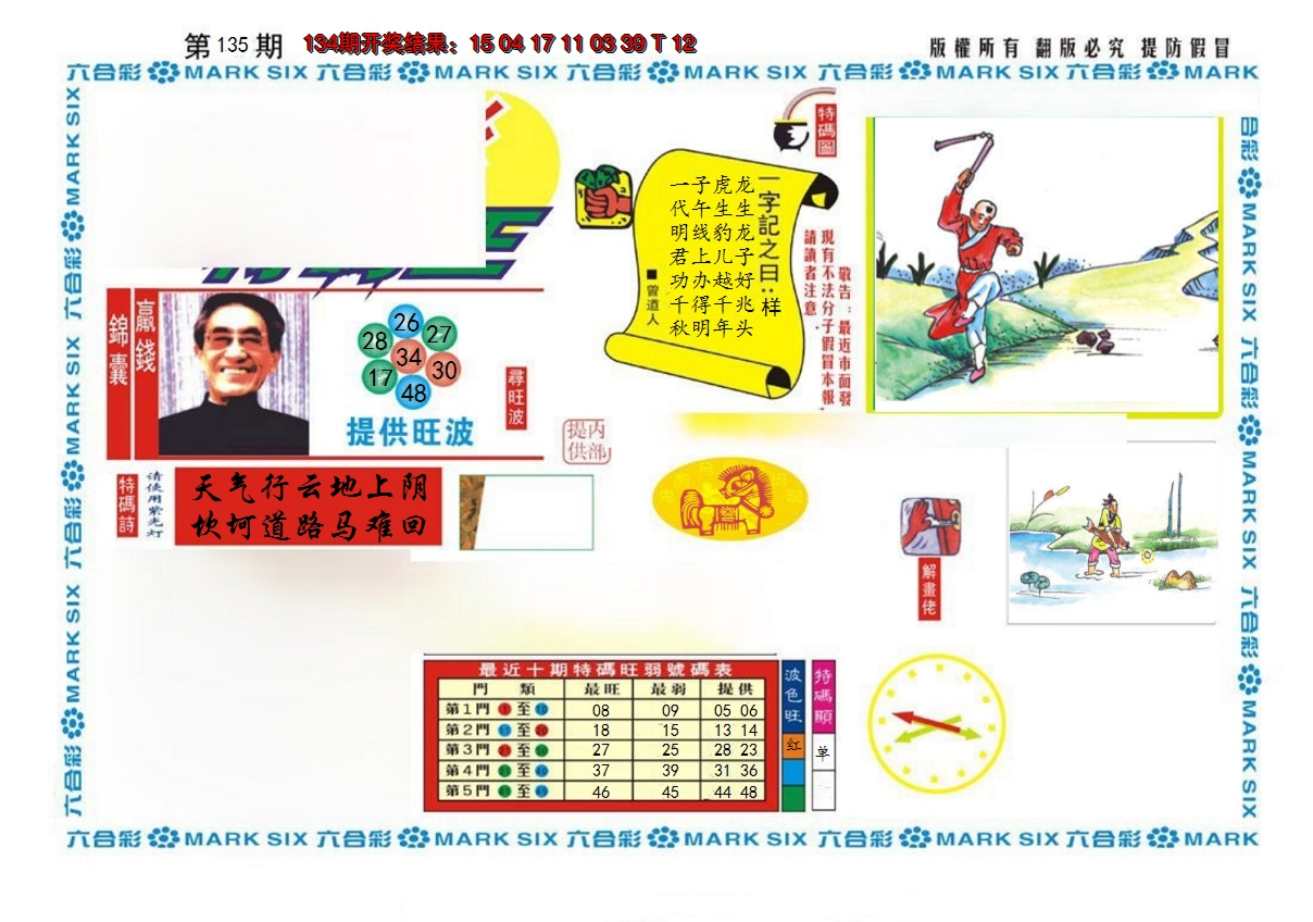 2024135期新特码王