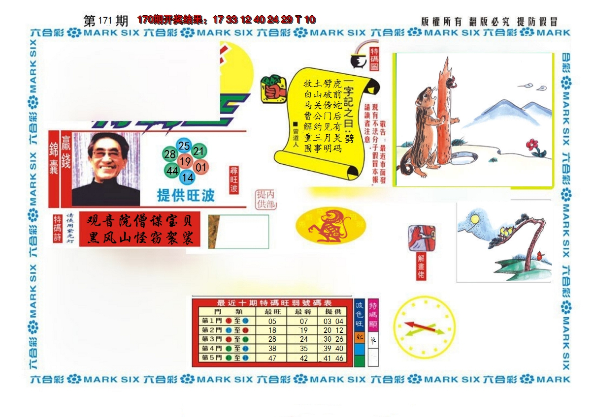 2024171期新特码王