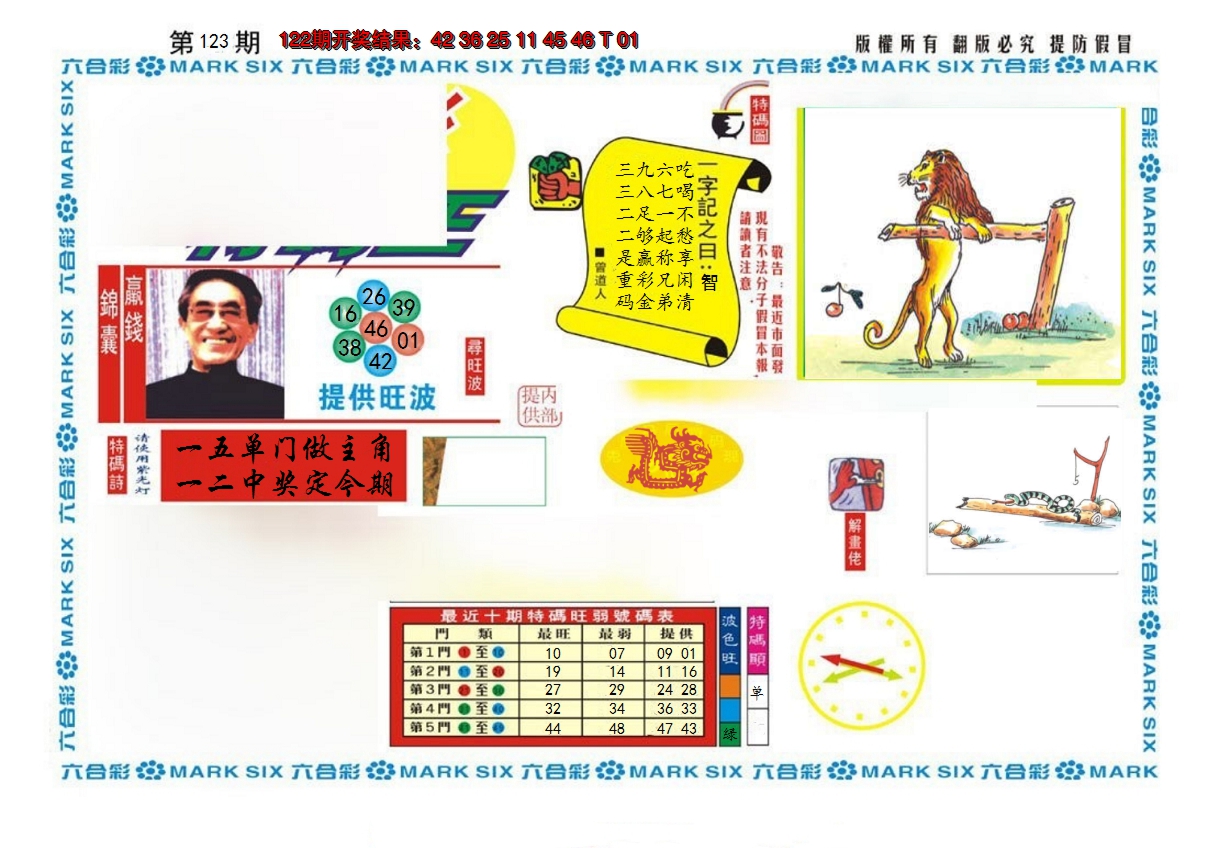 2024123期新特码王