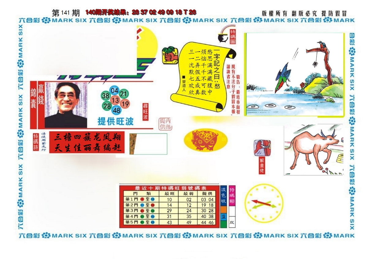 2024141期新特码王