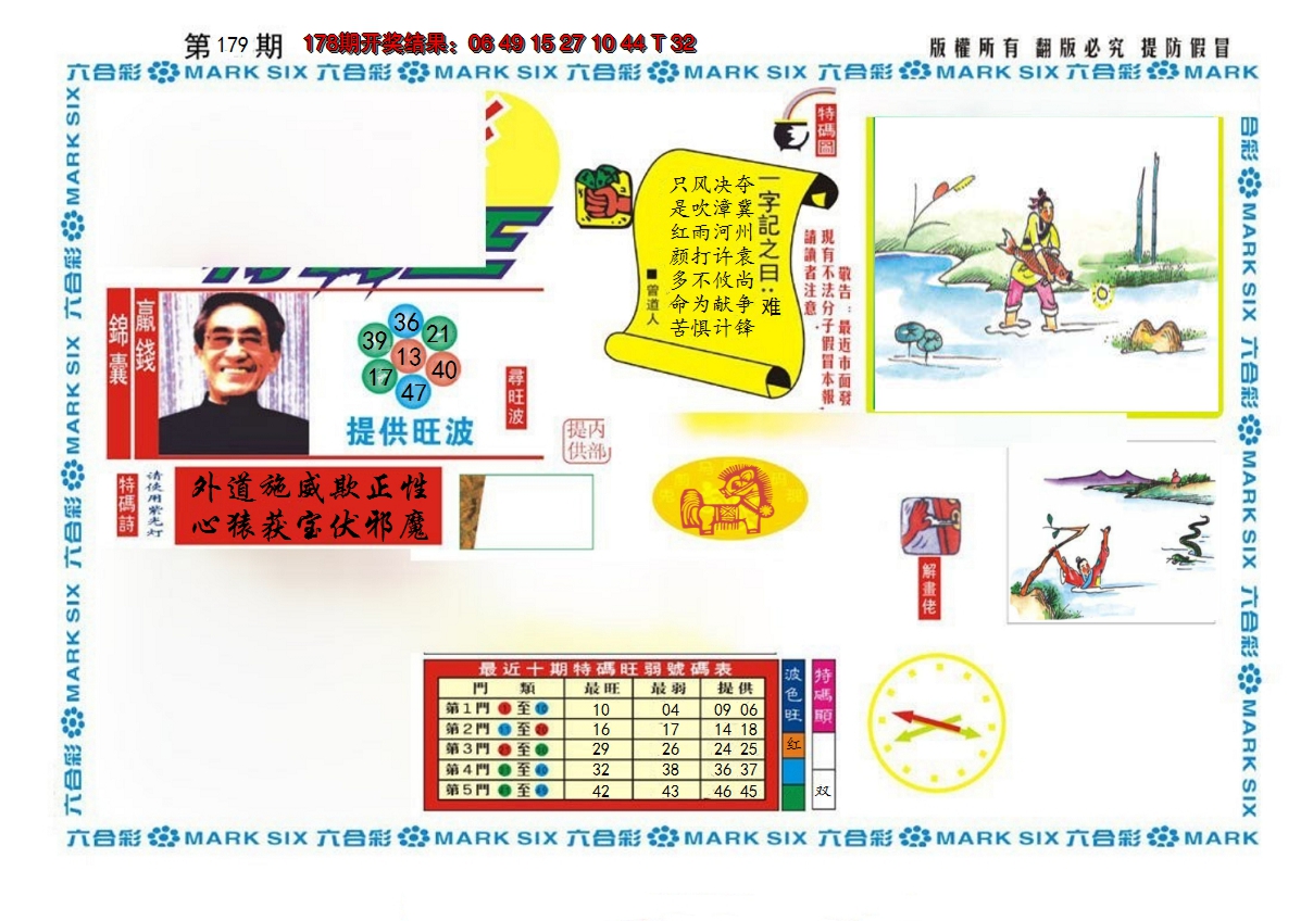 2024179期新特码王