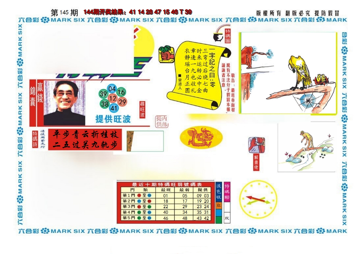 2024145期新特码王