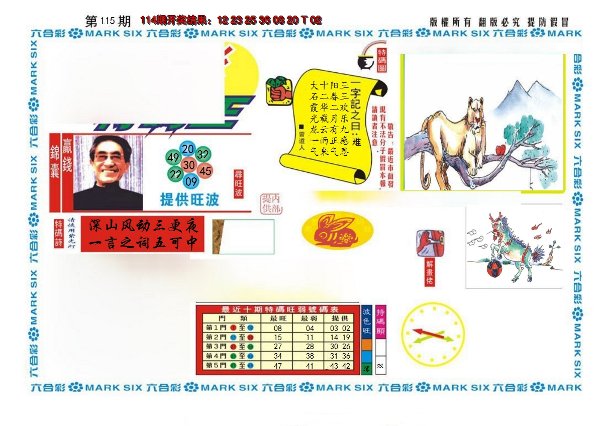2024115期新特码王
