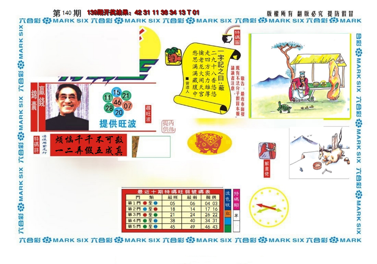 2024140期新特码王