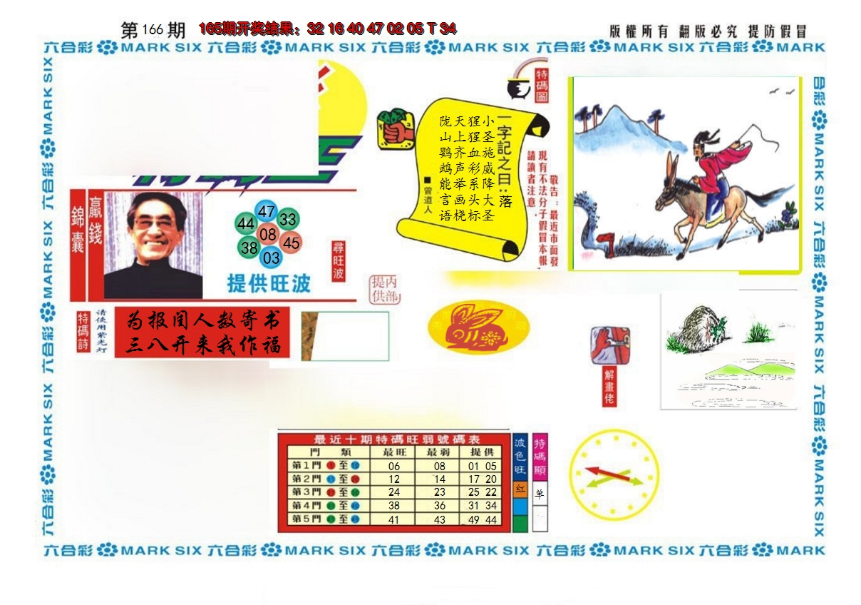 2024166期新特码王