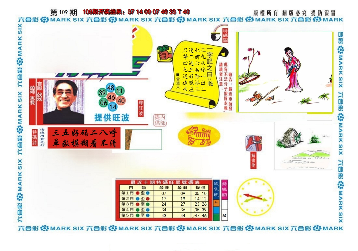 2024109期新特码王