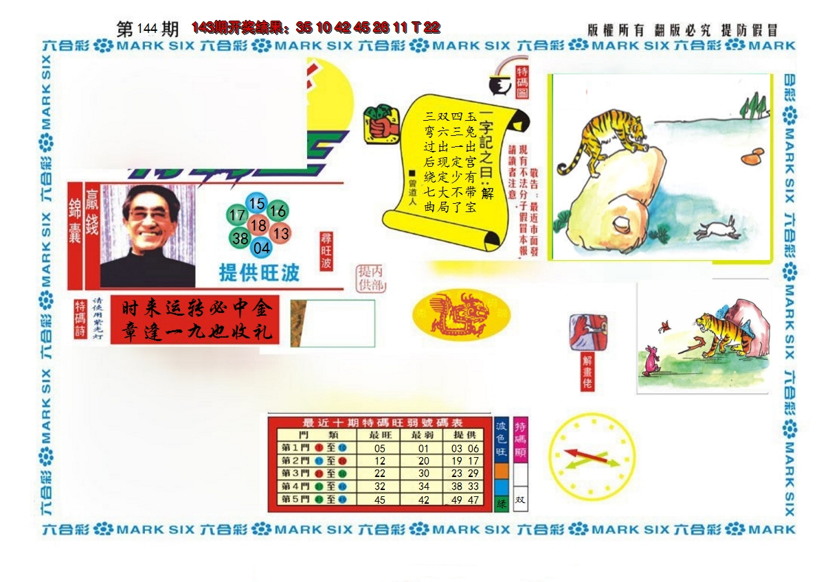 2024144期新特码王