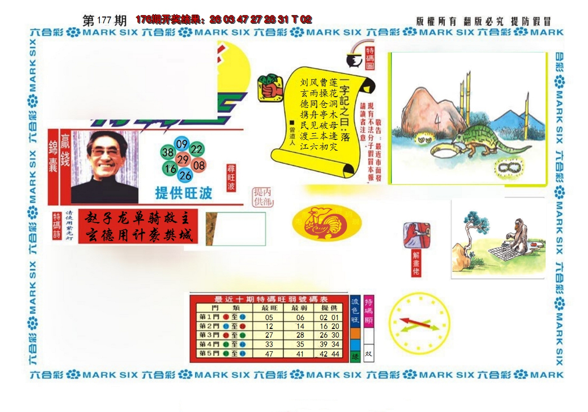 2024177期新特码王