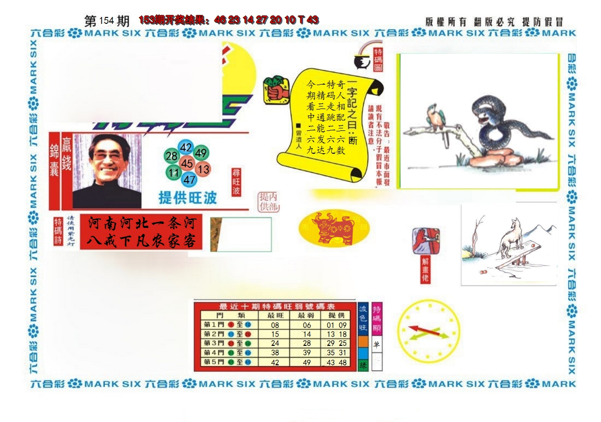 2024154期新特码王
