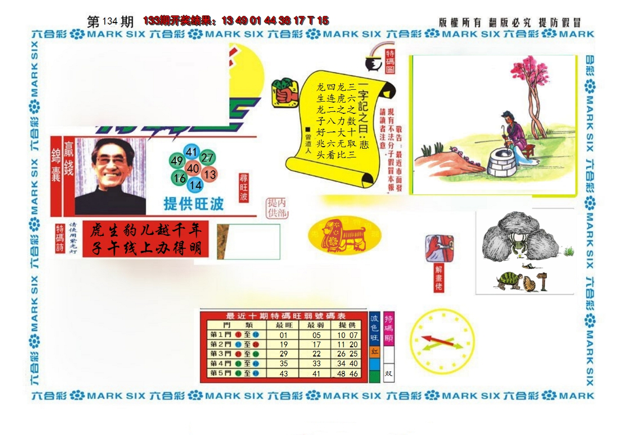 2024134期新特码王