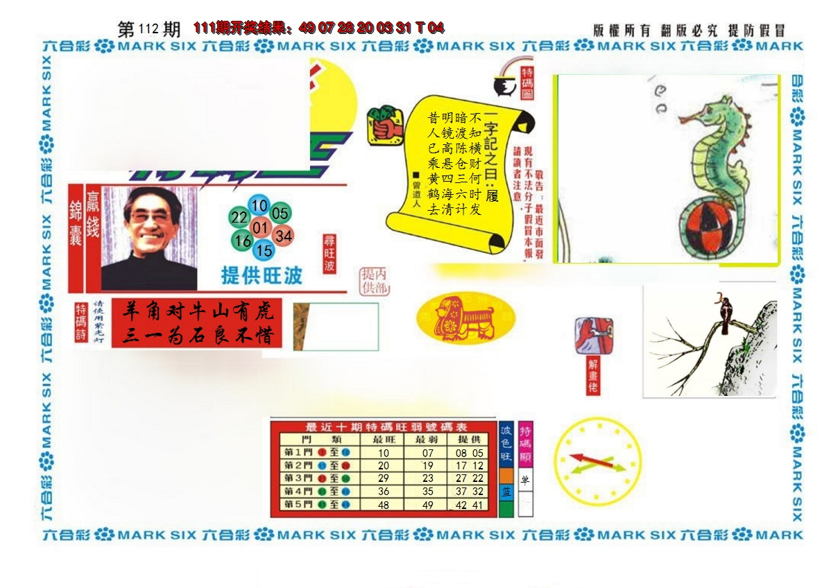2024112期新特码王