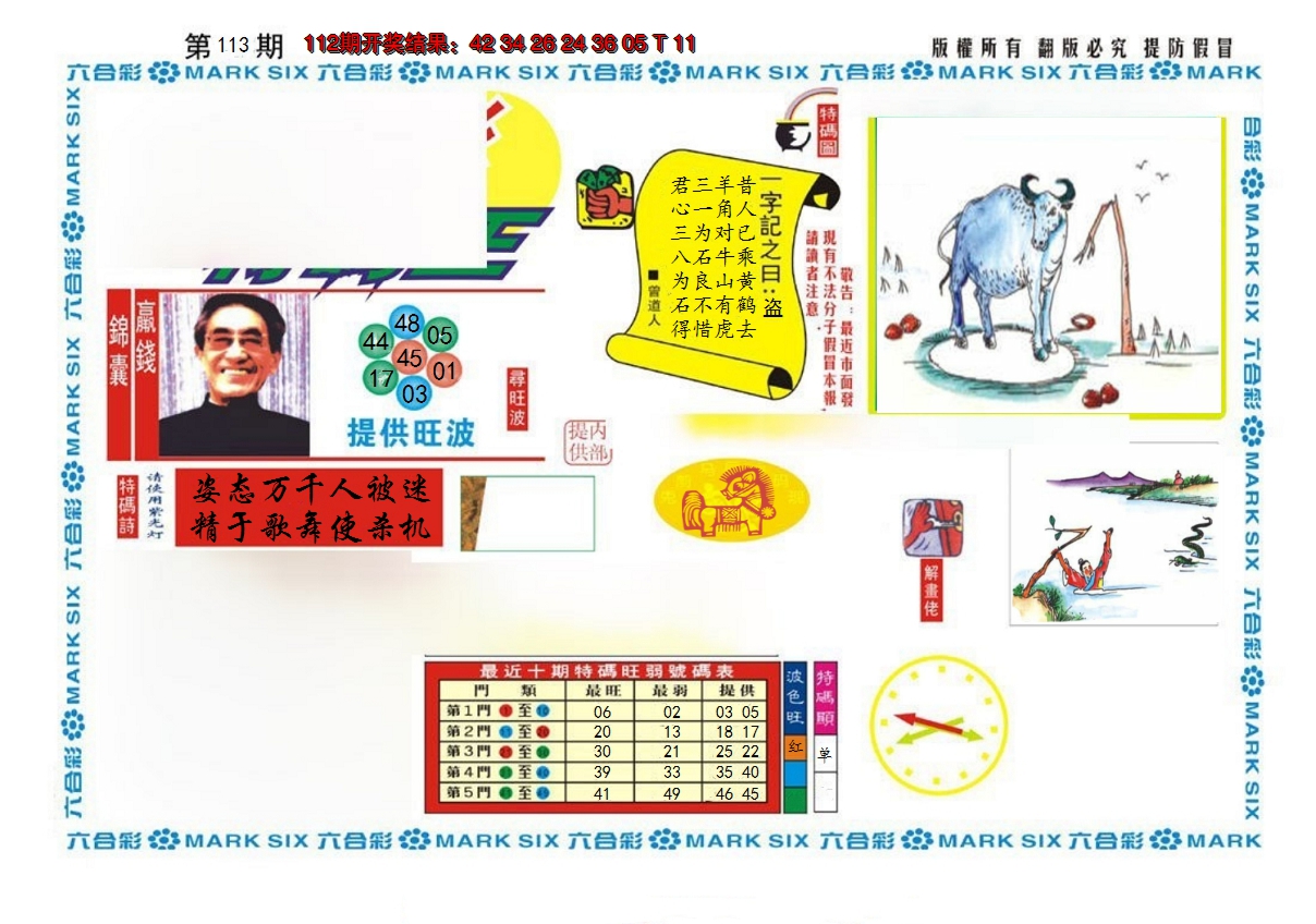 2024113期新特码王