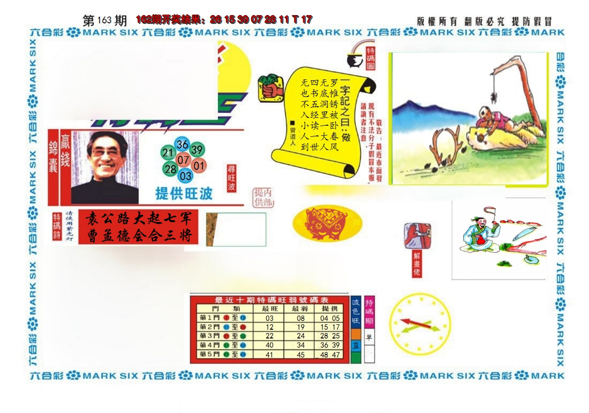 2024163期新特码王