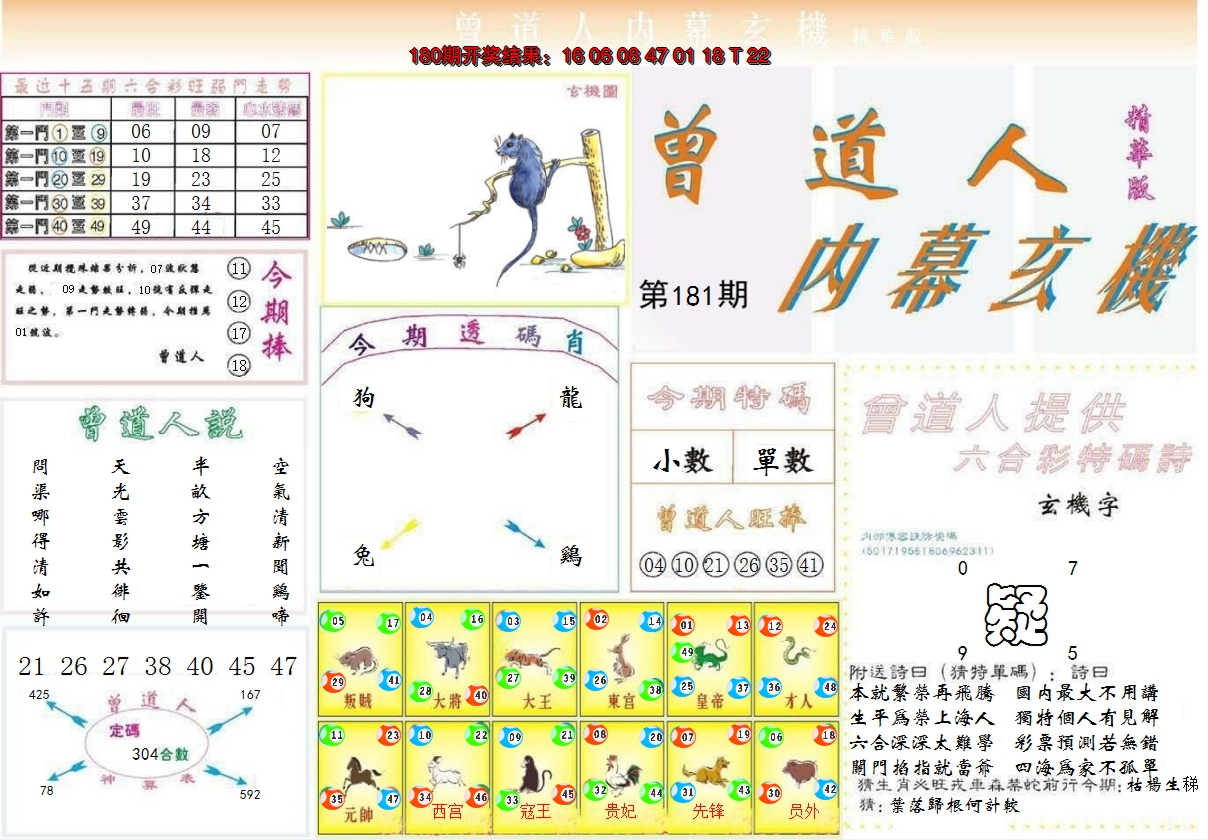2024181期曾道人内幕精华版