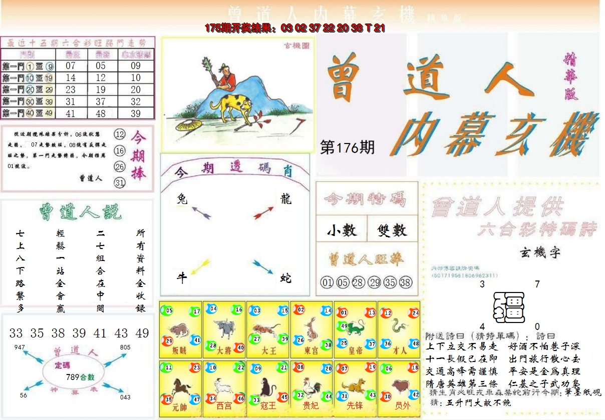 2024176期曾道人内幕精华版