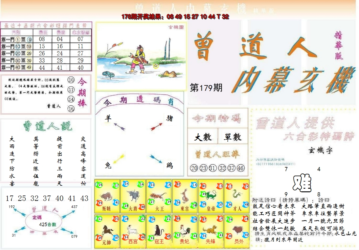 2024179期曾道人内幕精华版
