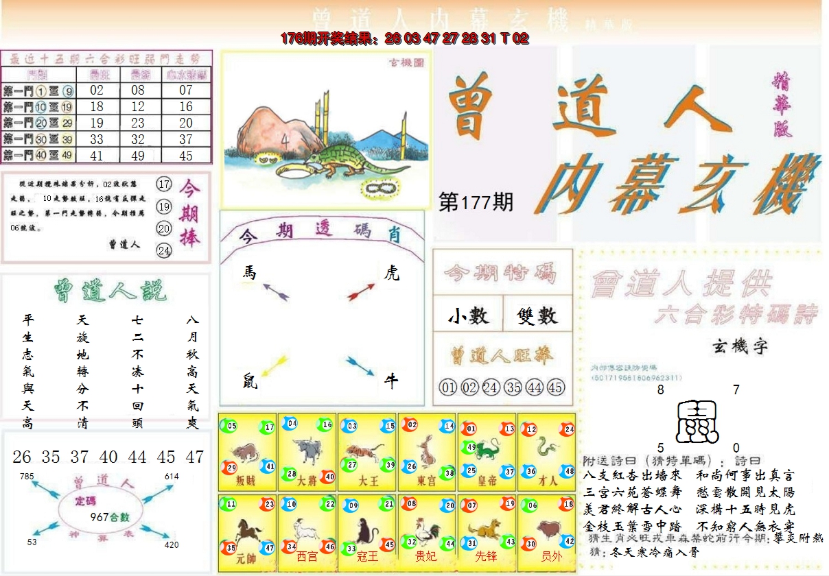 2024177期曾道人内幕精华版