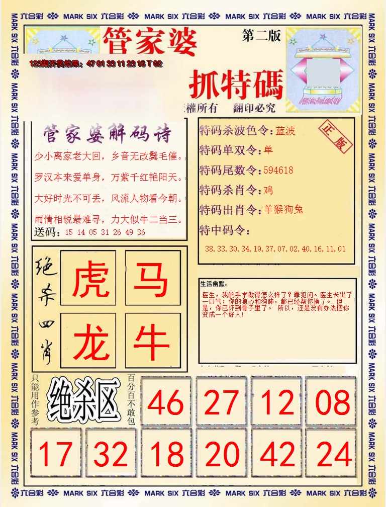 2024124期管家婆抓特码B