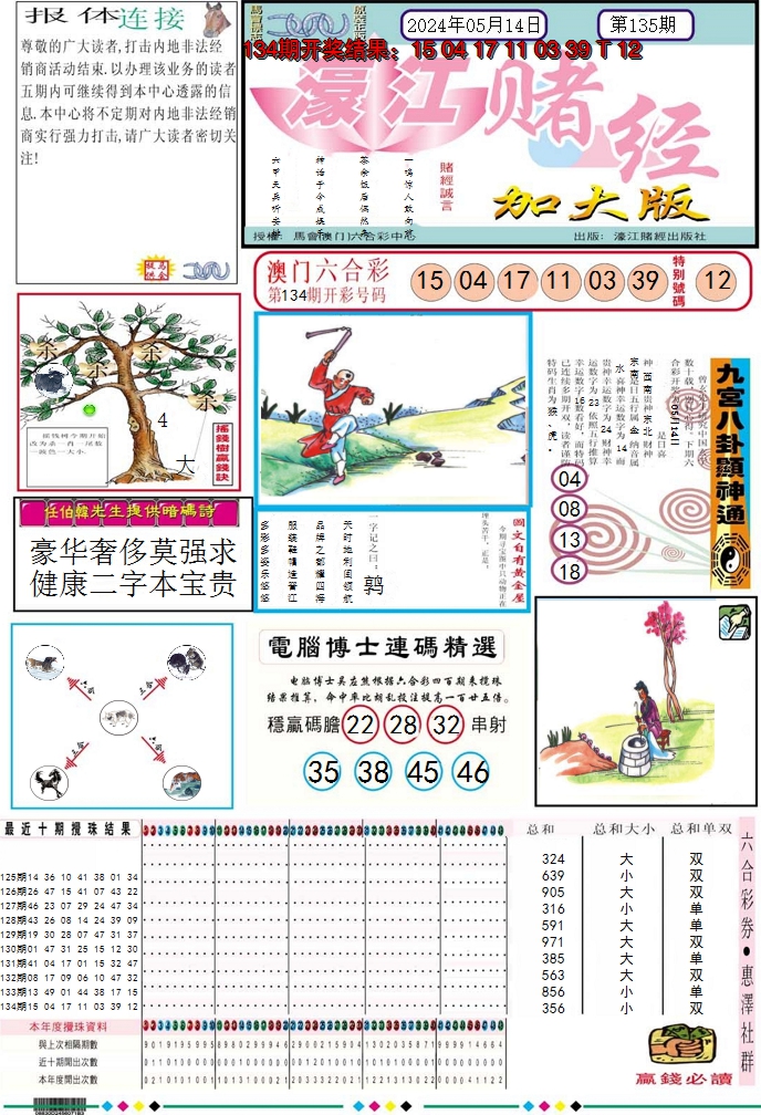 2024135期濠江赌经A加大版