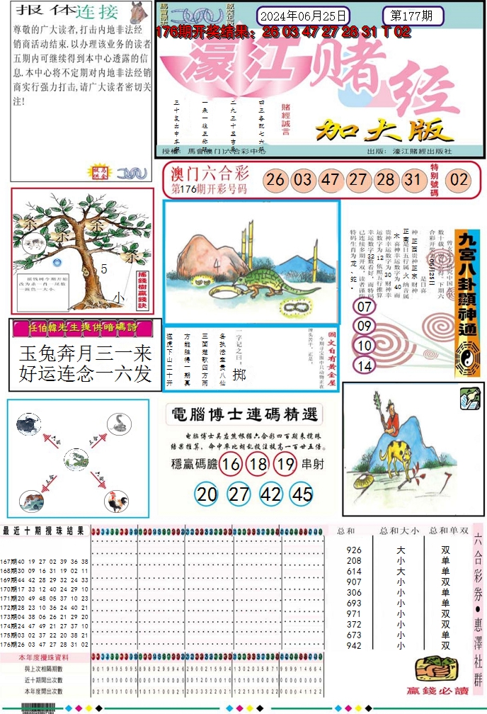 2024177期濠江赌经A加大版