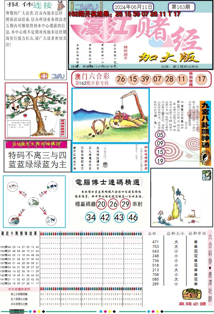 2024163期濠江赌经A加大版