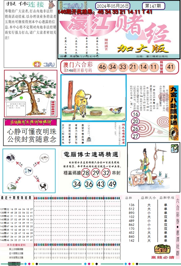 2024147期濠江赌经A加大版