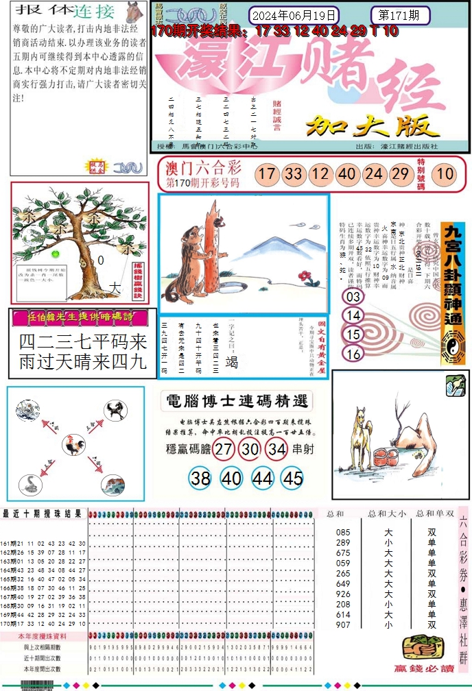 2024171期濠江赌经A加大版